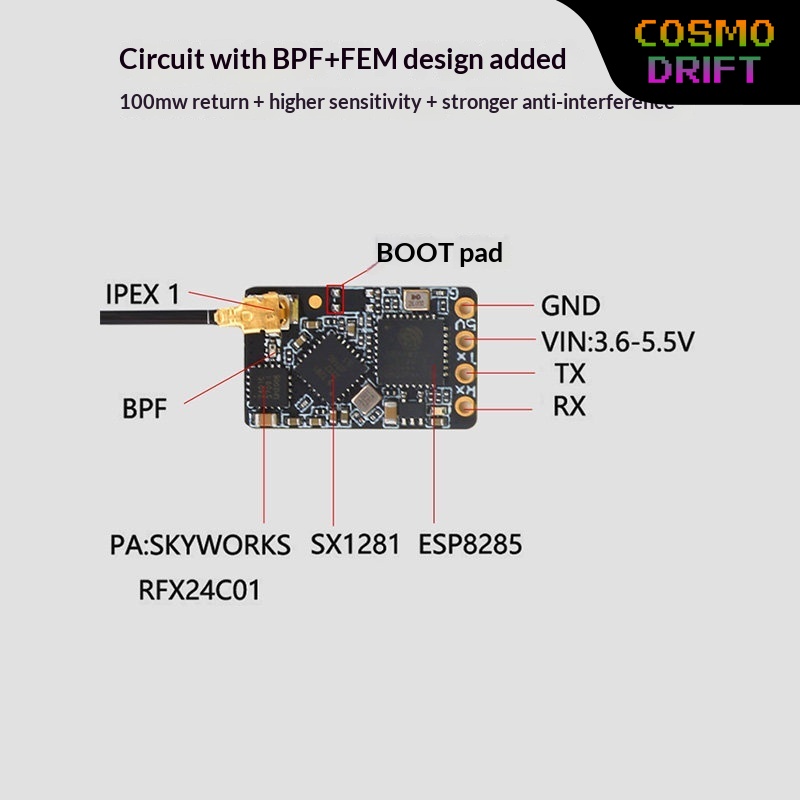 Hot BAYCK Expresslrs Elrs Rece - Drone Racing Receiver 评论和价格